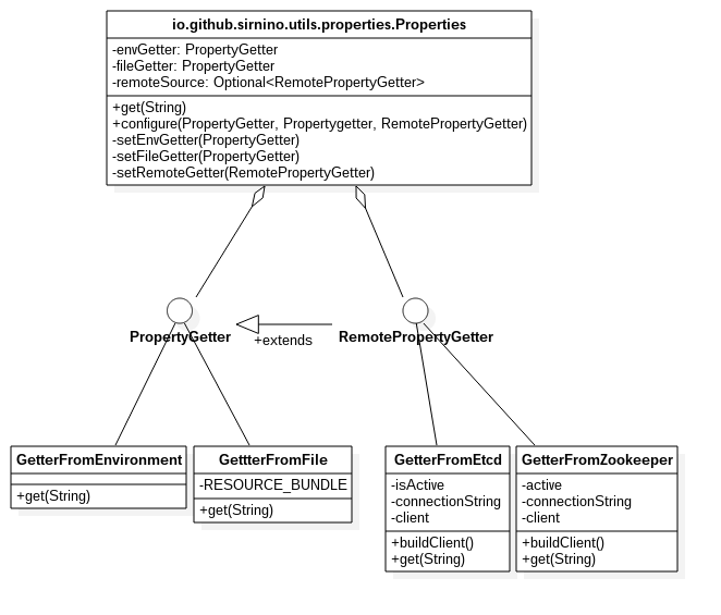 ../_images/class_diagrams.png