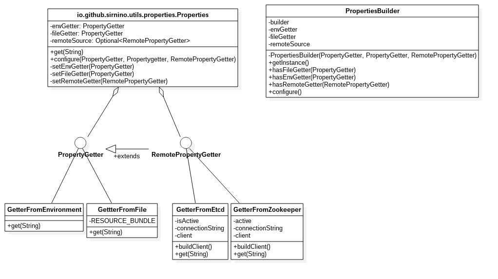 ../_images/class_diagrams.png